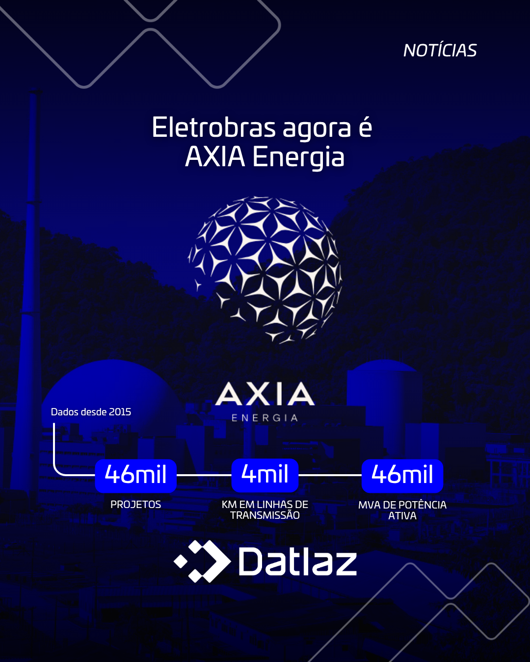 A notícia que movimentou o mercado, Eletrobras agora é Axia Energia.